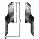 Nesoša Plate 170mm