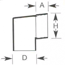 Pāreja no caurtekas uz noteku ITALPROFILI (Diam. 100mm; A = 50mm; H = 100x100mm)