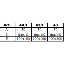 Pāreja no caurtekas uz noteku ITALPROFILI (Diam. 100mm; A = 50mm; H = 100x100mm)