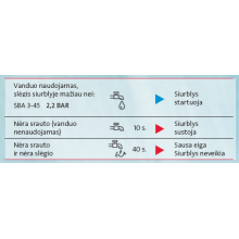 SŪKNIS IEGREMDĒJAMAIS SBA 3-45M, iegremdējamais